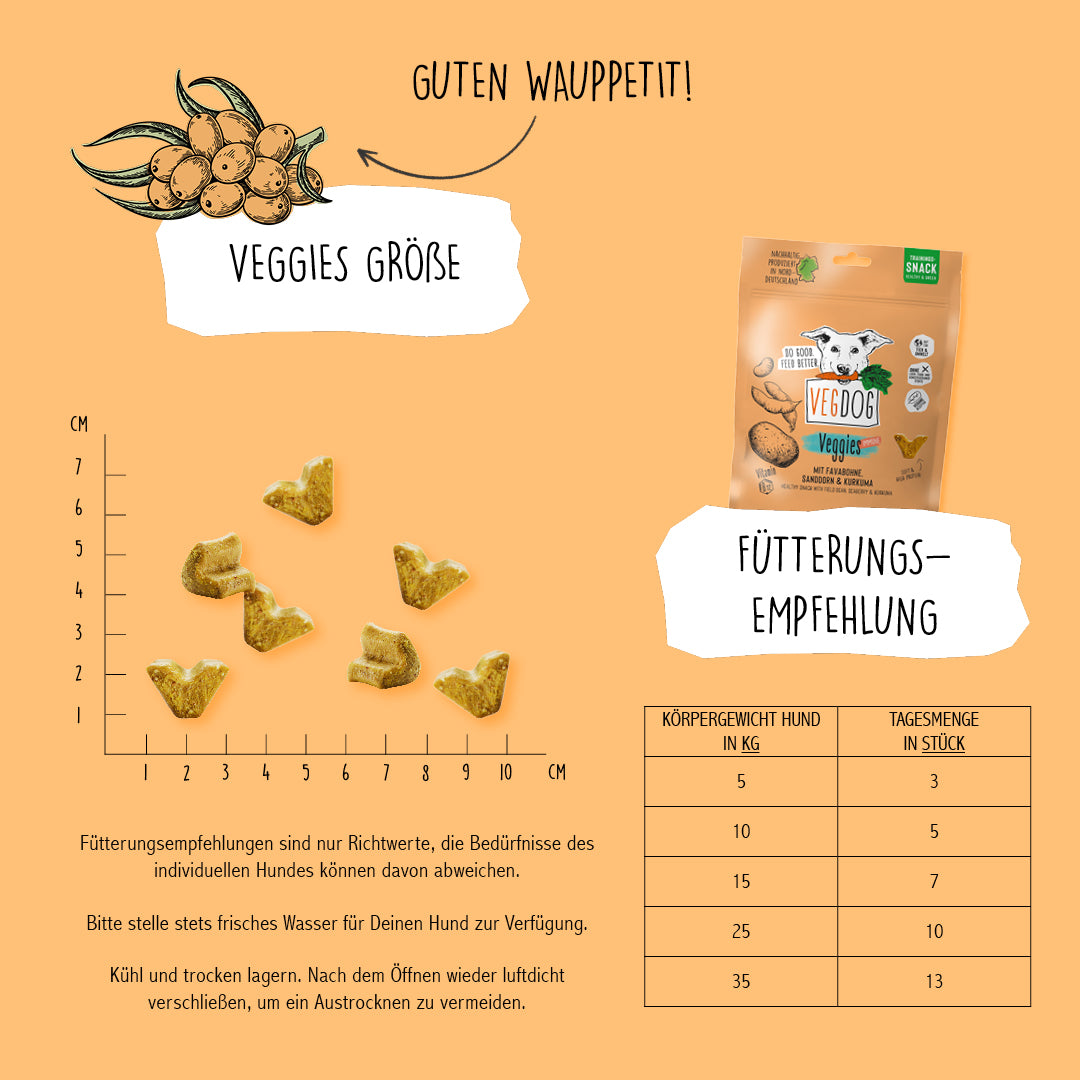 VEGDOG Veggies Immune